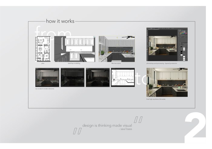 Portofolio desain interior pdf