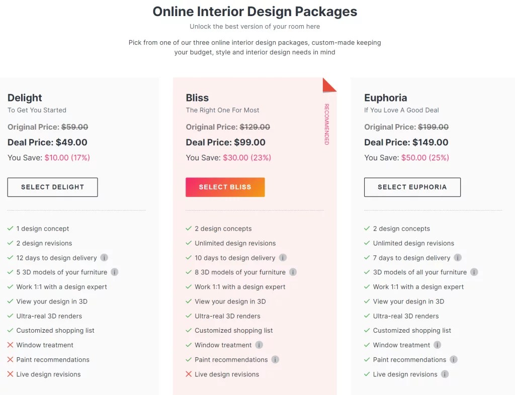 Cara menghitung jasa desain interior